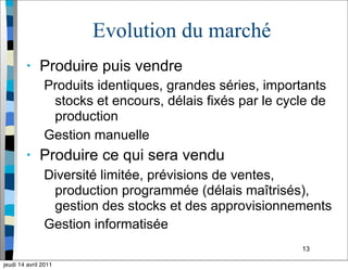13
Evolution du marché
• Produire puis vendre
Produits identiques, grandes séries, importants
stocks et encours, délais fixés par le cycle de
production
Gestion manuelle
• Produire ce qui sera vendu
Diversité limitée, prévisions de ventes,
production programmée (délais maîtrisés),
gestion des stocks et des approvisionnements
Gestion informatisée
jeudi 14 avril 2011
 