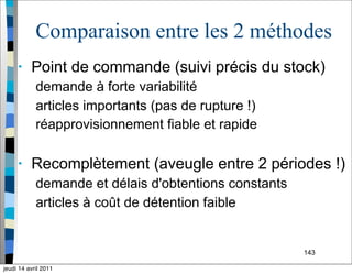 143
Comparaison entre les 2 méthodes
• Point de commande (suivi précis du stock)
demande à forte variabilité
articles importants (pas de rupture !)
réapprovisionnement fiable et rapide
• Recomplètement (aveugle entre 2 périodes !)
demande et délais d'obtentions constants
articles à coût de détention faible
jeudi 14 avril 2011
 