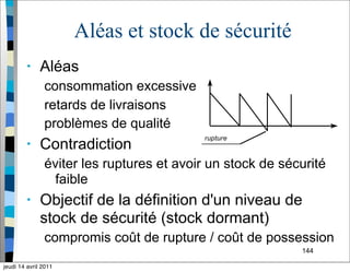 144
Aléas et stock de sécurité
• Aléas
consommation excessive
retards de livraisons
problèmes de qualité
• Contradiction
éviter les ruptures et avoir un stock de sécurité
faible
• Objectif de la définition d'un niveau de
stock de sécurité (stock dormant)
compromis coût de rupture / coût de possession
jeudi 14 avril 2011
 