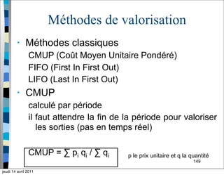 149
Méthodes de valorisation
• Méthodes classiques
CMUP (Coût Moyen Unitaire Pondéré)
FIFO (First In First Out)
LIFO (Last In First Out)
• CMUP
calculé par période
il faut attendre la fin de la période pour valoriser
les sorties (pas en temps réel)
CMUP = ∑ pi qi / ∑ qi p le prix unitaire et q la quantité
jeudi 14 avril 2011
 