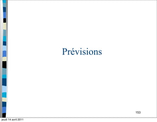153
Prévisions
jeudi 14 avril 2011
 