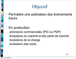 154
Objectif
• Permettre une estimation des événements
futurs
• En production
prévisions commerciales (PIC ou PDP)
évolutions du marché et des parts de marché
évolutions de la charge
évolutions des coûts
jeudi 14 avril 2011
 
