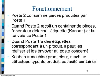 174
Fonctionnement
• Poste 2 consomme pièces produites par
Poste 1
• Quand Poste 2 reçoit un container de pièces,
l'opérateur détache l'étiquette (Kanban) et la
renvoie au Poste 1
• Quand Poste 1 a des étiquettes
correspondant à un produit, il peut les
réaliser et les envoyer au poste concerné
• Kanban = machine producteur, machine
utilisateur, type de produit, capacité container
jeudi 14 avril 2011
 