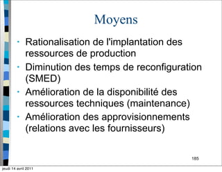 185
Moyens
• Rationalisation de l'implantation des
ressources de production
• Diminution des temps de reconfiguration
(SMED)
• Amélioration de la disponibilité des
ressources techniques (maintenance)
• Amélioration des approvisionnements
(relations avec les fournisseurs)
jeudi 14 avril 2011
 