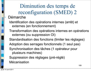 189
Diminution des temps de
reconfiguration (SMED) 2
• Démarche
Identification des opérations internes (arrêt) et
externes (en fonctionnement)
Transformation des opérations internes en opérations
externes (ou suppression OI)
Standardisation des fonctions (limiter les réglages)
Adoption des serrages fonctionnels (1 seul pas)
Synchronisation des tâches (1 opérateur pour
plusieurs machines)
Suppression des réglages (pré-réglé)
Mécanisation
jeudi 14 avril 2011
 