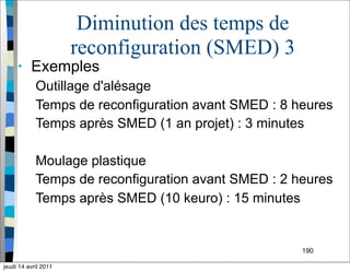 190
Diminution des temps de
reconfiguration (SMED) 3
• Exemples
Outillage d'alésage
Temps de reconfiguration avant SMED : 8 heures
Temps après SMED (1 an projet) : 3 minutes
Moulage plastique
Temps de reconfiguration avant SMED : 2 heures
Temps après SMED (10 keuro) : 15 minutes
jeudi 14 avril 2011
 