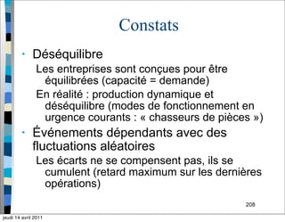 208
Constats
• Déséquilibre
Les entreprises sont conçues pour être
équilibrées (capacité = demande)
En réalité : production dynamique et
déséquilibre (modes de fonctionnement en
urgence courants : « chasseurs de pièces »)
• Événements dépendants avec des
fluctuations aléatoires
Les écarts ne se compensent pas, ils se
cumulent (retard maximum sur les dernières
opérations)
jeudi 14 avril 2011
 