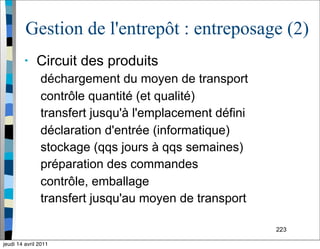 223
Gestion de l'entrepôt : entreposage (2)
• Circuit des produits
déchargement du moyen de transport
contrôle quantité (et qualité)
transfert jusqu'à l'emplacement défini
déclaration d'entrée (informatique)
stockage (qqs jours à qqs semaines)
préparation des commandes
contrôle, emballage
transfert jusqu'au moyen de transport
jeudi 14 avril 2011
 