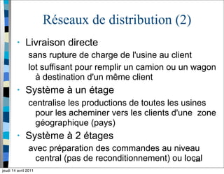 226
Réseaux de distribution (2)
• Livraison directe
sans rupture de charge de l'usine au client
lot suffisant pour remplir un camion ou un wagon
à destination d'un même client
• Système à un étage
centralise les productions de toutes les usines
pour les acheminer vers les clients d'une zone
géographique (pays)
• Système à 2 étages
avec préparation des commandes au niveau
central (pas de reconditionnement) ou local
jeudi 14 avril 2011
 