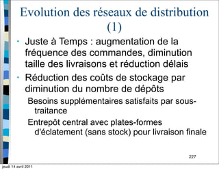 227
Evolution des réseaux de distribution
(1)
• Juste à Temps : augmentation de la
fréquence des commandes, diminution
taille des livraisons et réduction délais
• Réduction des coûts de stockage par
diminution du nombre de dépôts
Besoins supplémentaires satisfaits par sous-
traitance
Entrepôt central avec plates-formes
d'éclatement (sans stock) pour livraison finale
jeudi 14 avril 2011
 