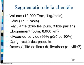 237
Segmentation de la clientèle
• Volume (10.000 T/an, 1kg/mois)
• Délai (1h, 1 mois)
• Régularité (tous les jours, 3 fois par an)
• Eloignement (50m, 8.000 km)
• Niveau de service (99% géré ou 90%)
• Dangerosité des produits
• Accessibilité de lieux de livraison (en ville?)
jeudi 14 avril 2011
 