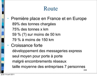 244
Route
• Première place en France et en Europe
89% des tonnes chargées
75% des tonnes x km
59 % (?) sur moins de 50 km
79 % à moins de 150 km
• Croissance forte
développement des messageries express
seul moyen pour porte à porte
malgré encombrements réseaux
taille moyenne des entreprises 7 personnes
jeudi 14 avril 2011
 