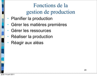 29
Fonctions de la
gestion de production
• Planifier la production
• Gérer les matières premières
• Gérer les ressources
• Réaliser la production
• Réagir aux aléas
jeudi 14 avril 2011
 