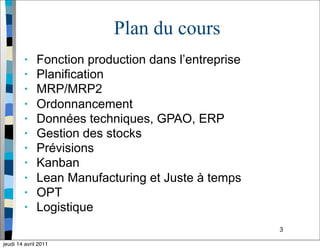 3
Plan du cours
• Fonction production dans l’entreprise
• Planification
• MRP/MRP2
• Ordonnancement
• Données techniques, GPAO, ERP
• Gestion des stocks
• Prévisions
• Kanban
• Lean Manufacturing et Juste à temps
• OPT
• Logistique
jeudi 14 avril 2011
 