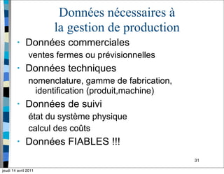 31
Données nécessaires à
la gestion de production
• Données commerciales
ventes fermes ou prévisionnelles
• Données techniques
nomenclature, gamme de fabrication,
identification (produit,machine)
• Données de suivi
état du système physique
calcul des coûts
• Données FIABLES !!!
jeudi 14 avril 2011
 