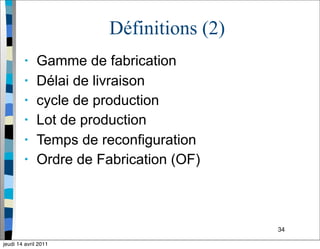 34
Définitions (2)
• Gamme de fabrication
• Délai de livraison
• cycle de production
• Lot de production
• Temps de reconfiguration
• Ordre de Fabrication (OF)
jeudi 14 avril 2011
 