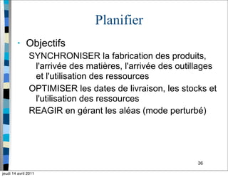 36
Planifier
• Objectifs
SYNCHRONISER la fabrication des produits,
l'arrivée des matières, l'arrivée des outillages
et l'utilisation des ressources
OPTIMISER les dates de livraison, les stocks et
l'utilisation des ressources
REAGIR en gérant les aléas (mode perturbé)
jeudi 14 avril 2011
 