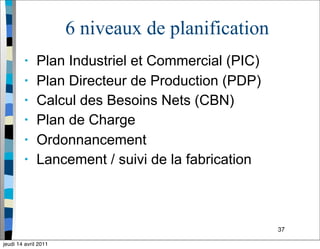 37
6 niveaux de planification
• Plan Industriel et Commercial (PIC)
• Plan Directeur de Production (PDP)
• Calcul des Besoins Nets (CBN)
• Plan de Charge
• Ordonnancement
• Lancement / suivi de la fabrication
jeudi 14 avril 2011
 