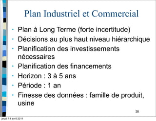 38
Plan Industriel et Commercial
• Plan à Long Terme (forte incertitude)
• Décisions au plus haut niveau hiérarchique
• Planification des investissements
nécessaires
• Planification des financements
• Horizon : 3 à 5 ans
• Période : 1 an
• Finesse des données : famille de produit,
usine
jeudi 14 avril 2011
 