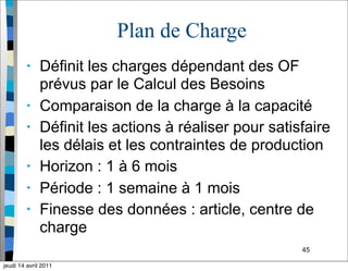 45
Plan de Charge
• Définit les charges dépendant des OF
prévus par le Calcul des Besoins
• Comparaison de la charge à la capacité
• Définit les actions à réaliser pour satisfaire
les délais et les contraintes de production
• Horizon : 1 à 6 mois
• Période : 1 semaine à 1 mois
• Finesse des données : article, centre de
charge
jeudi 14 avril 2011
 