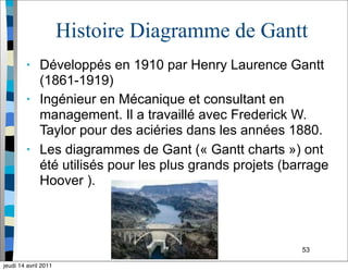 53
Histoire Diagramme de Gantt
• Développés en 1910 par Henry Laurence Gantt
(1861-1919)
• Ingénieur en Mécanique et consultant en
management. Il a travaillé avec Frederick W.
Taylor pour des aciéries dans les années 1880.
• Les diagrammes de Gant (« Gantt charts ») ont
été utilisés pour les plus grands projets (barrage
Hoover ).
jeudi 14 avril 2011
 