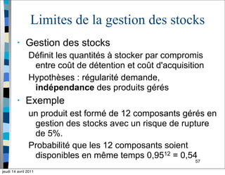 57
Limites de la gestion des stocks
• Gestion des stocks
Définit les quantités à stocker par compromis
entre coût de détention et coût d'acquisition
Hypothèses : régularité demande,
indépendance des produits gérés
• Exemple
un produit est formé de 12 composants gérés en
gestion des stocks avec un risque de rupture
de 5%.
Probabilité que les 12 composants soient
disponibles en même temps 0,9512 = 0,54
jeudi 14 avril 2011
 