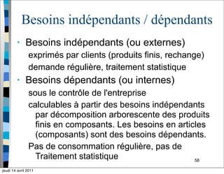 58
Besoins indépendants / dépendants
• Besoins indépendants (ou externes)
exprimés par clients (produits finis, rechange)
demande régulière, traitement statistique
• Besoins dépendants (ou internes)
sous le contrôle de l'entreprise
calculables à partir des besoins indépendants
par décomposition arborescente des produits
finis en composants. Les besoins en articles
(composants) sont des besoins dépendants.
Pas de consommation régulière, pas de
Traitement statistique
jeudi 14 avril 2011
 