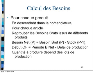 62
Calcul des Besoins
• Pour chaque produit
En descendant dans la nomenclature
Pour chaque article
Regrouper les Besoins Bruts issus de différents
produits
Besoin Net (P) = Besoin Brut (P) - Stock (P-1)
Début OF = Période B Net - Délai de production
Quantité à produire dépend des lots de
production
jeudi 14 avril 2011
 