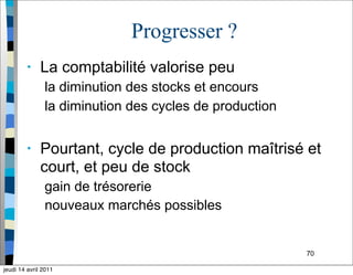 70
Progresser ?
• La comptabilité valorise peu
la diminution des stocks et encours
la diminution des cycles de production
• Pourtant, cycle de production maîtrisé et
court, et peu de stock
gain de trésorerie
nouveaux marchés possibles
jeudi 14 avril 2011
 