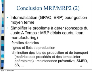 72
Conclusion MRP/MRP2 (2)
• Informatisation (GPAO, ERP) pour gestion
moyen terme
• Simplifier le problème à gérer (concepts du
Juste A Temps : MRP délais courts, lean
manufacturing)
familles d'articles
lignes et îlots de production
diminution des lots de production et de transport
(maîtrise des procédés et des temps inter-
opératoires) : maintenance préventive, SMED,
5S, ...
jeudi 14 avril 2011
 