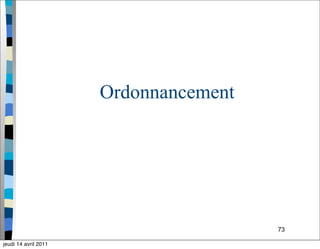 73
Ordonnancement
jeudi 14 avril 2011
 