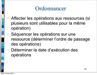 75
Ordonnancer
• Affecter les opérations aux ressources (si
plusieurs sont utilisables pour la même
opération)
• Séquencer les opérations sur une
ressource (déterminer l’ordre de passage
des opérations)
• Déterminer la date d’exécution des
opérations
jeudi 14 avril 2011
 