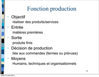 8
Fonction production
• Objectif
réaliser des produits/services
• Entrée
matières premières
• Sortie
produits finis
• Décision de production
liée aux commandes (fermes ou prévues)
• Moyens
Humains, techniques et organisationnels
jeudi 14 avril 2011
 