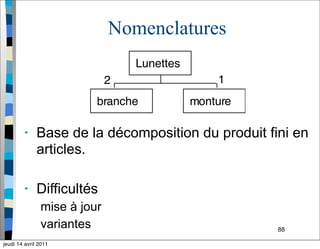 88
Nomenclatures
• Base de la décomposition du produit fini en
articles.
• Difficultés
mise à jour
variantes
jeudi 14 avril 2011
 