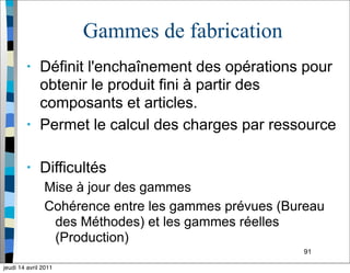 91
Gammes de fabrication
• Définit l'enchaînement des opérations pour
obtenir le produit fini à partir des
composants et articles.
• Permet le calcul des charges par ressource
• Difficultés
Mise à jour des gammes
Cohérence entre les gammes prévues (Bureau
des Méthodes) et les gammes réelles
(Production)
jeudi 14 avril 2011
 