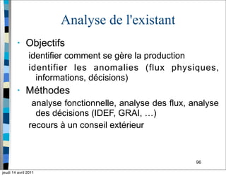 96
Analyse de l'existant
• Objectifs
identifier comment se gère la production
identifier les anomalies (flux physiques,
informations, décisions)
• Méthodes
analyse fonctionnelle, analyse des flux, analyse
des décisions (IDEF, GRAI, …)
recours à un conseil extérieur
jeudi 14 avril 2011
 