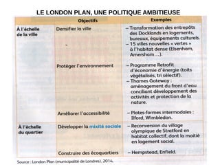 LE LONDON PLAN, UNE POLITIQUE AMBITIEUSE
 