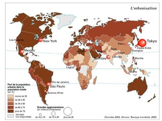 III-
A- Un monde de plus en
plus urbain
=> Quelles sont les manifestations de la
croissance urbaine dans le monde  ?
 