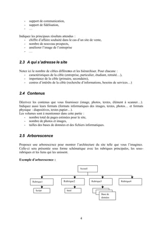 -   support de communication,
   -   support de fidélisation,
   -   …

Indiquez les principaux résultats attendus :
    - chiffre d’affaire souhaité dans le cas d’un site de vente,
    - nombre de nouveau prospects,
    - améliorer l’image de l’entreprise
    - …


2.3 A qui s’adresse le site

Notez ici le nombre de cibles différentes et les hiérarchiser. Pour chacune :
   - caractéristiques de la cible (entreprise, particulier, étudiant, retraité…),
   - importance de la cible (primaire, secondaire),
   - centres d’intérêts de la cible (recherche d’informations, besoins de services…)


2.4 Contenus

Décrivez les contenus que vous fournissez (image, photos, textes, élément à scanner…).
Indiquez aussi leurs formats (formats informatiques des images, textes, photos… et formats
physique : diapositives, textes papier…).
Les volumes sont à mentionner dans cette partie :
    - nombre total de pages estimées pour le site,
    - nombre de photos et images,
    - tailles des bases de données et des fichiers informatiques.


2.5 Arborescence

Proposez une arborescence pour montrer l’architecture du site telle que vous l’imaginez.
Celle-ci sera présentée sous forme schématique avec les rubriques principales, les sous-
rubriques et les liens qui les unissent.

Exemple d’arborescence :

                                               Accueil




          Rubrique1               Rubrique2              Rubrique3         Rubrique4


            Script                   html
                                                                 Base de
                                                                 données




                                               4
 