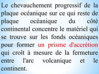 Le chevauchement progressif de la
plaque océanique sur ce qui reste de
plaque océanique du côté
continental concentre le matériel qui
se trouve sur les fonds océaniques
pour former un prisme d'accrétion
qui croît à mesure de la fermeture
entre l'arc volcanique et le
continent.
 