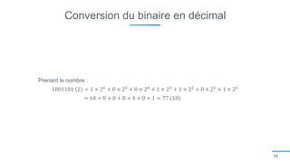 Conversion du binaire en décimal
16
Prenant le nombre :
1001101 2 = 1 × 26
+ 0 × 25
+ 0 × 24
+ 1 × 23
+ 1 × 22
+ 0 × 21
+ 1 × 20
= 64 + 0 + 0 + 8 + 4 + 0 + 1 = 77 (10)
 
