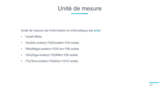 Unité de mesure
17
Unité de mesure de l’information en informatique est octet
• 1octet=8bits
• 1ko(kilo-octets)=1024octets=103 octets
• 1Mo(Méga-octets)=1024 ko=106 octets
• 1Go(Giga-octets)=1024Mo=109 octets
• 1To(Tera-octets)=1024Go=1012 octets
 