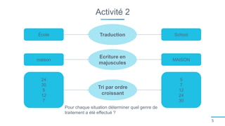 Activité 2
5
École School
Traduction
maison MAISON
Ecriture en
majuscules
24
30
5
12
7
5
7
12
24
30
Tri par ordre
croissant
Pour chaque situation déterminer quel genre de
traitement a été effectué ?
 