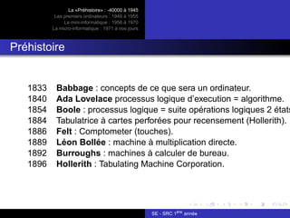 La «Préhistoire» : -40000 à 1945
Les premiers ordinateurs : 1946 à 1955
La mini-informatique : 1956 à 1970
La micro-informatique : 1971 à nos jours
Préhistoire
1833 Babbage : concepts de ce que sera un ordinateur.
1840 Ada Lovelace processus logique d’execution = algorithme.
1854 Boole : processus logique = suite opérations logiques 2 états
1884 Tabulatrice à cartes perforées pour recensement (Hollerith).
1886 Felt : Comptometer (touches).
1889 Léon Bollée : machine à multiplication directe.
1892 Burroughs : machines à calculer de bureau.
1896 Hollerith : Tabulating Machine Corporation.
SE - SRC 1ère
année
 