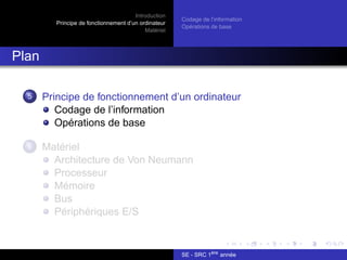 Introduction
Principe de fonctionnement d’un ordinateur
Matériel
Codage de l’information
Opérations de base
Plan
5 Principe de fonctionnement d’un ordinateur
Codage de l’information
Opérations de base
6 Matériel
Architecture de Von Neumann
Processeur
Mémoire
Bus
Périphériques E/S
SE - SRC 1ère
année
 