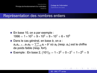Introduction
Principe de fonctionnement d’un ordinateur
Matériel
Codage de l’information
Opérations de base
Représentation des nombres entiers
En base 10, on a par exemple :
1996 = 1 ∗ 103 + 9 ∗ 102 + 9 ∗ 101 + 6 ∗ 100
Dans le cas général, en base b, on a :
anan−1...a1a0 =
Pn
i=0 ai ∗ bi où a0 (resp. an) est le chiffre
de poids faible (resp. fort).
Exemple : En base 2, (101)2 = 1 ∗ 22 + 0 ∗ 21 + 1 ∗ 20 = 5
SE - SRC 1ère
année
 