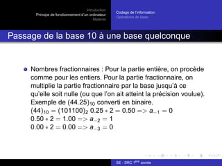 Introduction
Principe de fonctionnement d’un ordinateur
Matériel
Codage de l’information
Opérations de base
Passage de la base 10 à une base quelconque
Nombres fractionnaires : Pour la partie entière, on procède
comme pour les entiers. Pour la partie fractionnaire, on
multiplie la partie fractionnaire par la base jusqu’à ce
qu’elle soit nulle (ou que l’on ait atteint la précision voulue).
Exemple de (44.25)10 converti en binaire.
(44)10 = (101100)2 0.25 ∗ 2 = 0.50 => a−1 = 0
0.50 ∗ 2 = 1.00 => a−2 = 1
0.00 ∗ 2 = 0.00 => a−3 = 0
SE - SRC 1ère
année
 