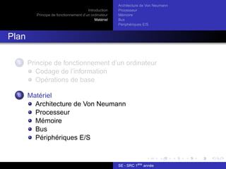 Introduction
Principe de fonctionnement d’un ordinateur
Matériel
Architecture de Von Neumann
Processeur
Mémoire
Bus
Périphériques E/S
Plan
5 Principe de fonctionnement d’un ordinateur
Codage de l’information
Opérations de base
6 Matériel
Architecture de Von Neumann
Processeur
Mémoire
Bus
Périphériques E/S
SE - SRC 1ère
année
 