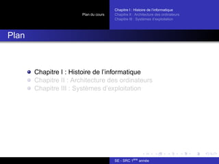 Plan du cours
Chapitre I : Histoire de l’informatique
Chapitre II : Architecture des ordinateurs
Chapitre III : Systèmes d’exploitation
Plan
Chapitre I : Histoire de l’informatique
Chapitre II : Architecture des ordinateurs
Chapitre III : Systèmes d’exploitation
SE - SRC 1ère
année
 