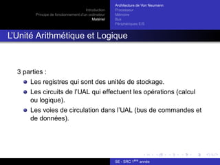Introduction
Principe de fonctionnement d’un ordinateur
Matériel
Architecture de Von Neumann
Processeur
Mémoire
Bus
Périphériques E/S
L’Unité Arithmétique et Logique
3 parties :
Les registres qui sont des unités de stockage.
Les circuits de l’UAL qui effectuent les opérations (calcul
ou logique).
Les voies de circulation dans l’UAL (bus de commandes et
de données).
SE - SRC 1ère
année
 